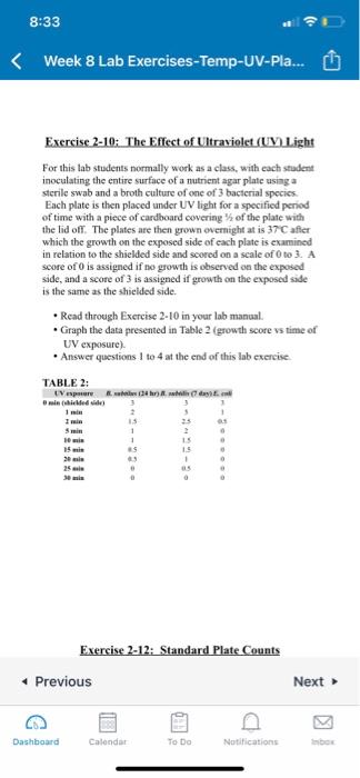 Solved - Instructions Question 17 1 pt In the experiment on | Chegg.com