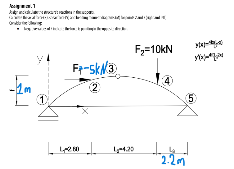 Solved Assignment 1 ﻿Assignment 1Assign And Calculate The | Chegg.com