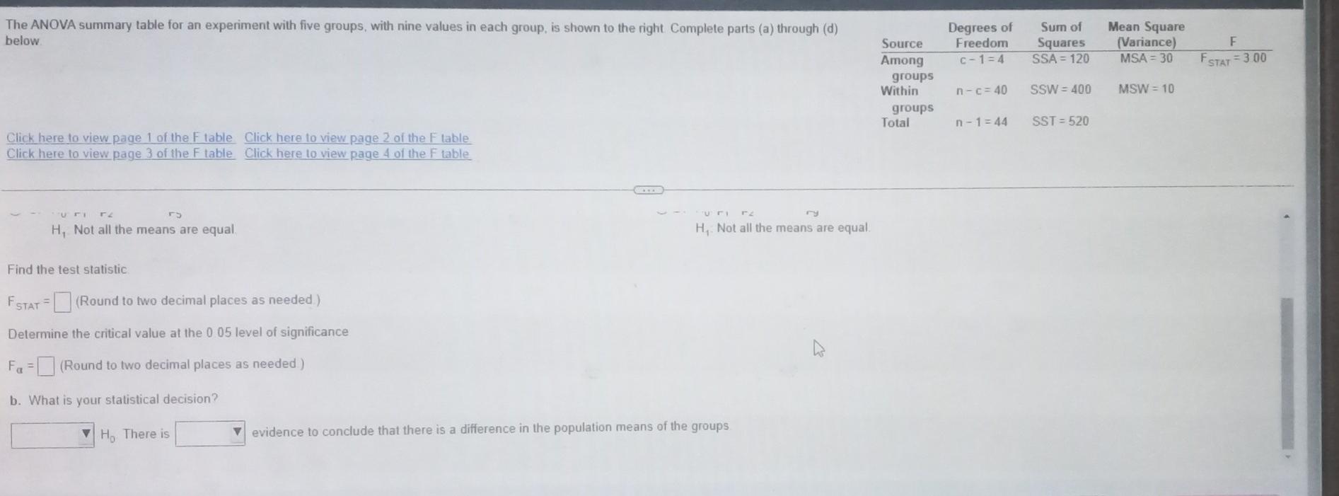 Solved The ANOVA summary table for an experiment with five | Chegg.com