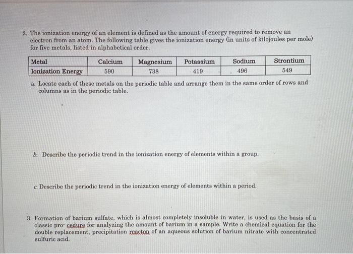 Salt substitute, a sample of the element Potassium in the Periodic