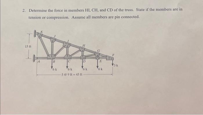 Solved 2. Determine the force in members HI, CH, and CD of | Chegg.com