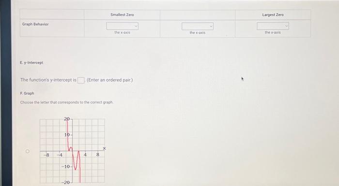 Solved D. Zeros Complete the chart for all real zeros (if | Chegg.com