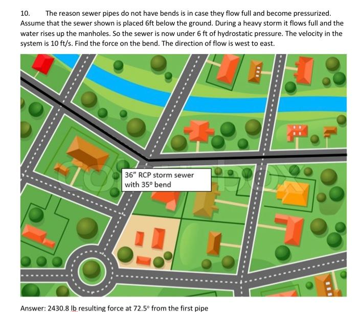 10. The reason sewer pipes do not have bends is in | Chegg.com