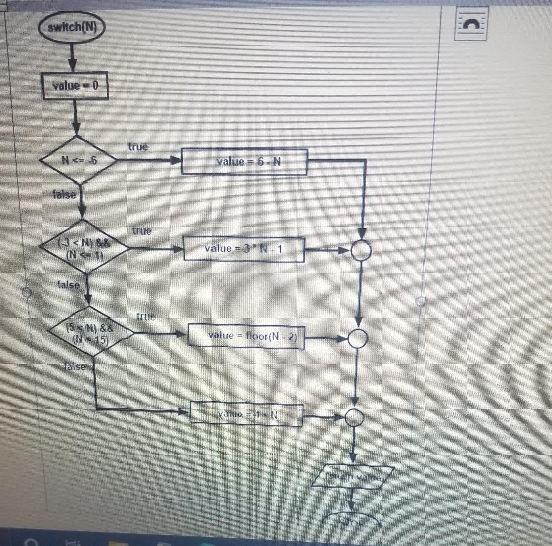 Solved A Switch 10 B Switch 1 1 C Switch 5 D Sw Chegg Com