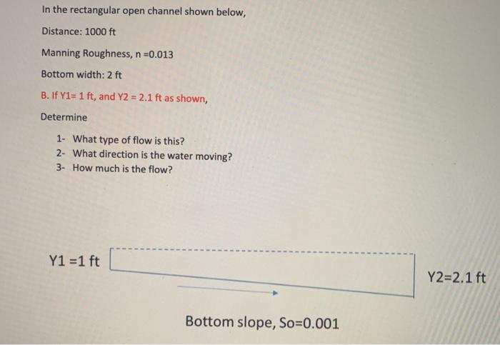 Solved In the rectangular open channel shown below, | Chegg.com