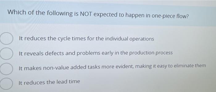 Solved Which of the following is NOT expected to happen in | Chegg.com