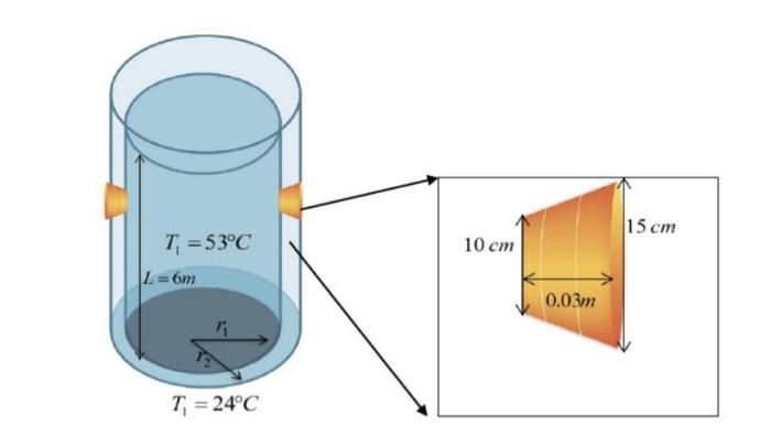 Solved 2. A cylindrical fermenter is used for the production | Chegg.com