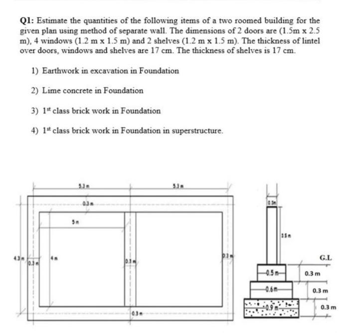 Solved Q1: Estimate the quantities of the following items of | Chegg.com