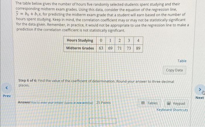 Solved The Table Below Gives The Number Of Hours Five | Chegg.com