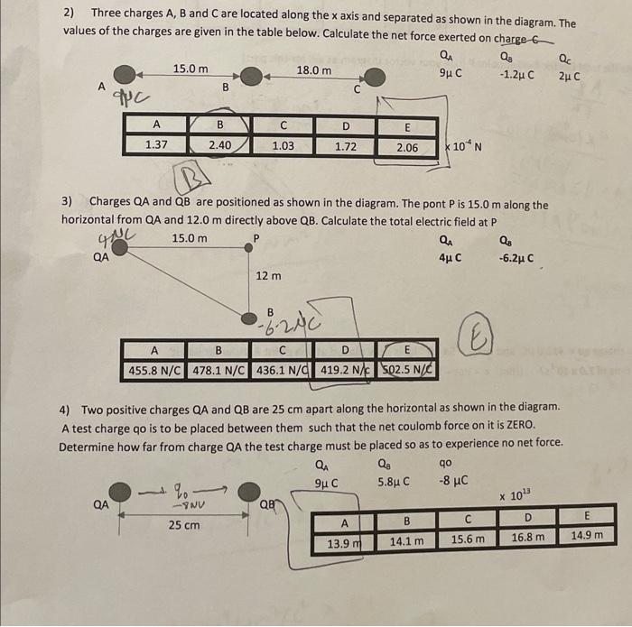 Solved 2) Three Charges A,B And C Are Located Along The X | Chegg.com