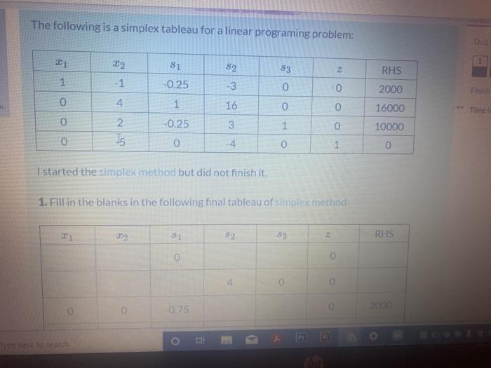 Solved The following is a simplex tableau for a linear | Chegg.com