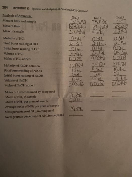 EXPERIMENT 20 Synthesis and Analysis of an | Chegg.com