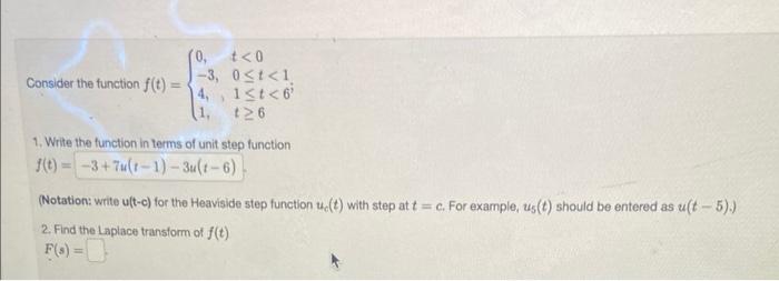 Solved Consider The Function | Chegg.com