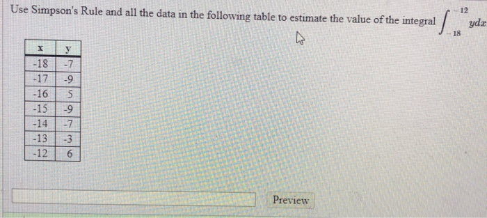 Solved Use Simpson's Rule and all the data in the following | Chegg.com