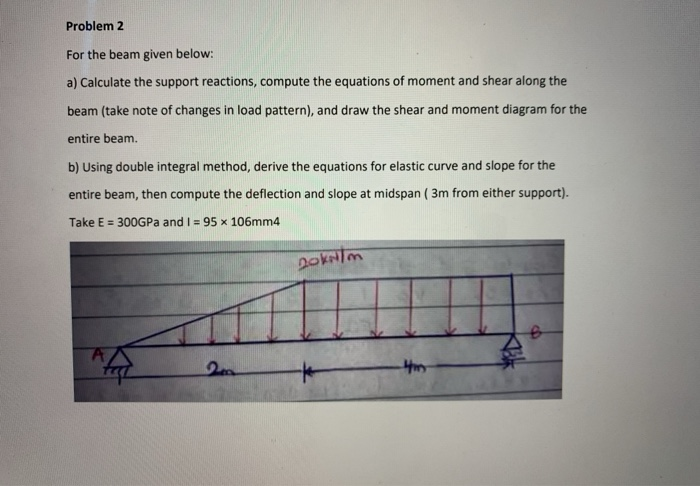 Solved Problem 2 For The Beam Given Below: A) Calculate The | Chegg.com