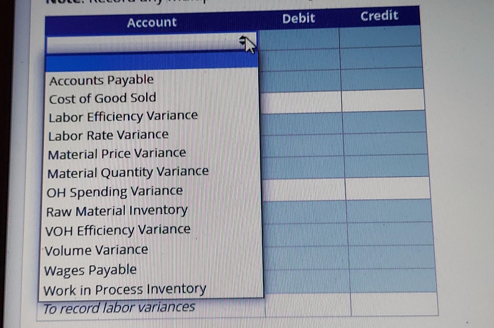 Solved DM & DL variances; journal entries In July, Zinger