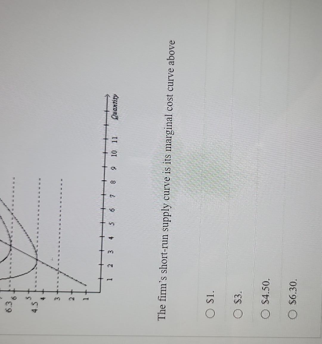 Solved Suppose That A Firm Is In A Perfectly Competitive | Chegg.com