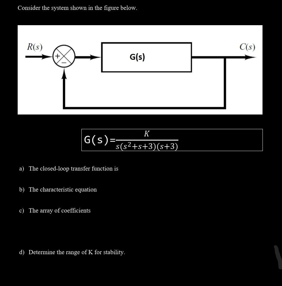 Solved Consider The System Shown In The Figure Below R S