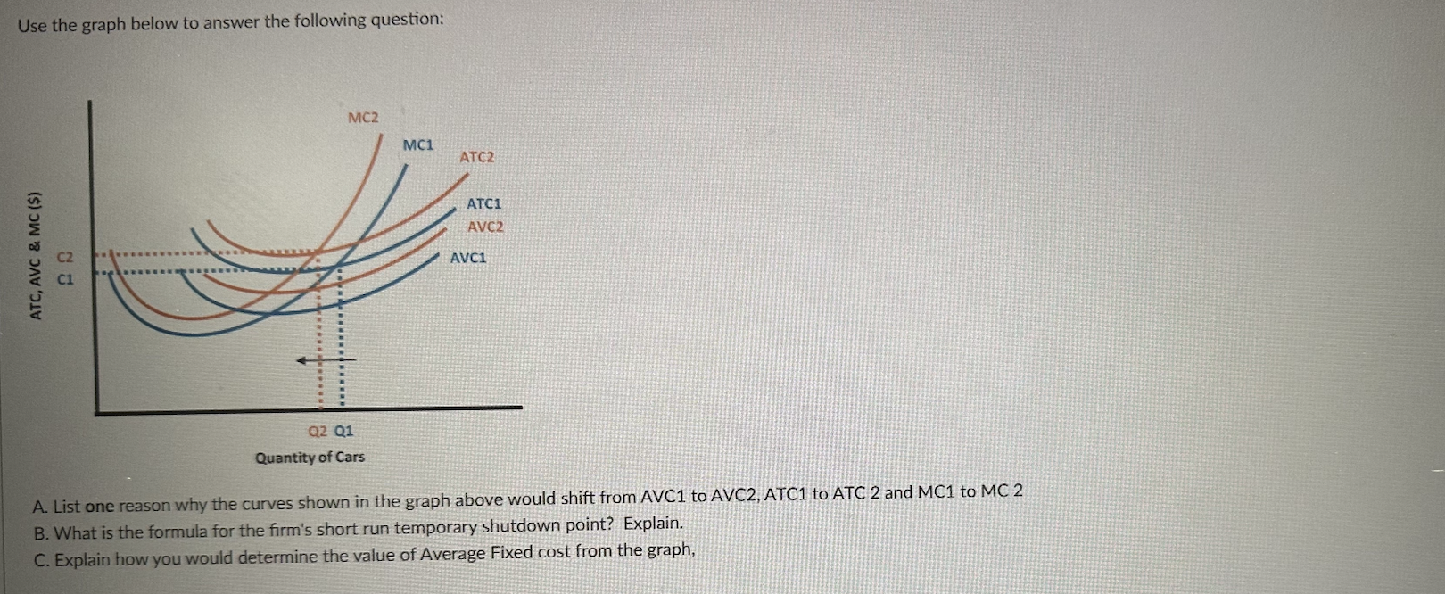 Use the graph below to answer the following questions | Chegg.com