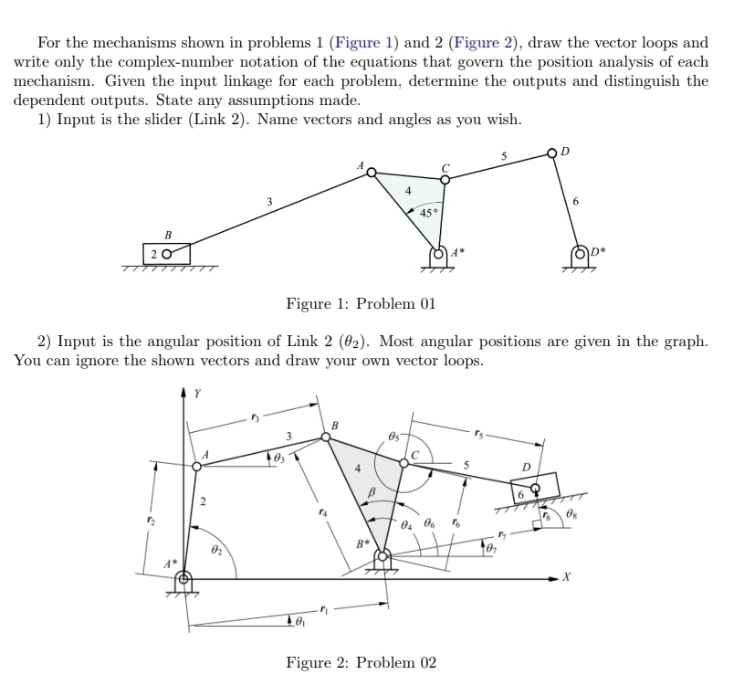 Draw Vector Loop Example Solved For the mechanisms shown in problems 1 (Figure 1) | Chegg.com