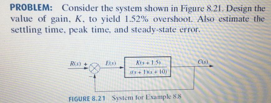 Solved PROBLEM: Consider The System Shown In Figure 8.21. | Chegg.com