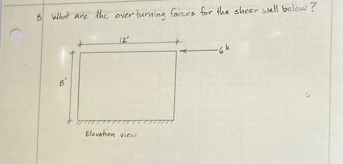 Solved 8 What are the overturning forces for the shear wall | Chegg.com