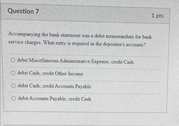 Solved D Question 2 1 pts Which one of the following below | Chegg.com