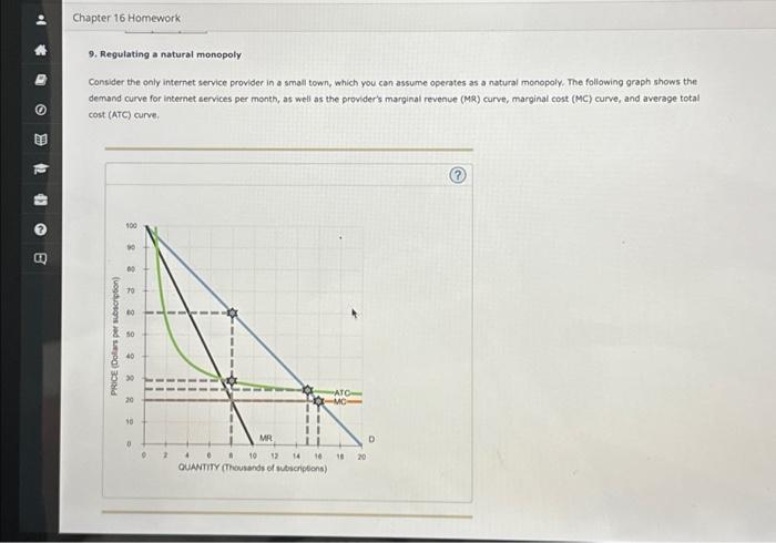 Solved B (22 a Chapter 16 Homework 9. Regulating a natural | Chegg.com