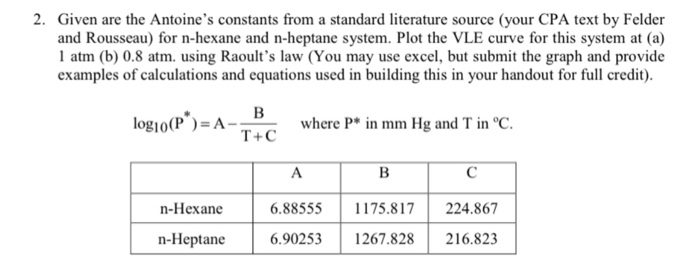 Solved Given Are The Antoines Constants From A Standard