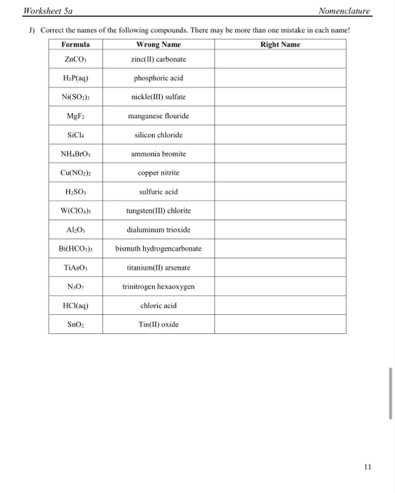 Solved Worksheet 5a Nomenclature ) Correct the names of the | Chegg.com