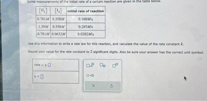Solved Use this information to write a rate law for this | Chegg.com