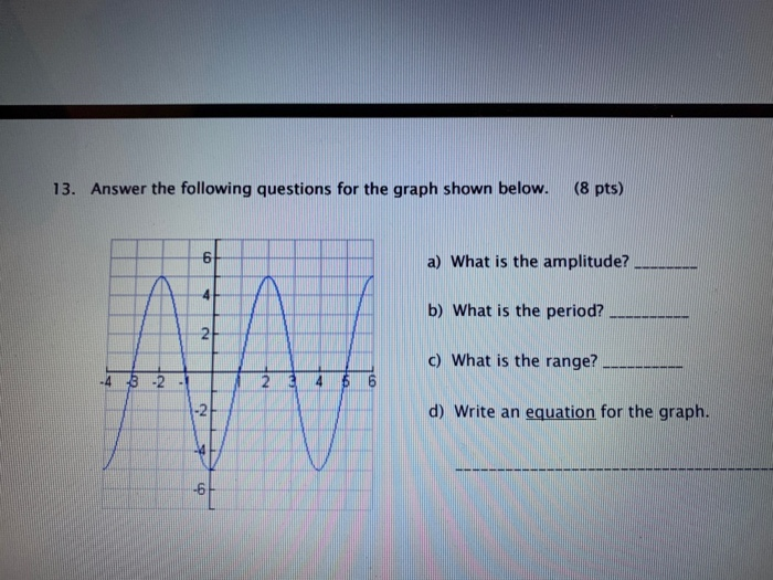 Solved 13. Answer the following questions for the graph | Chegg.com