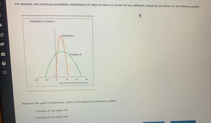 Solved For example, the continuous probability distributions | Chegg.com