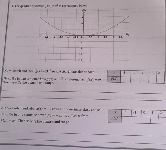 Solved Lesson 19.1 Homework O Complete problems 1 - 3 for | Chegg.com