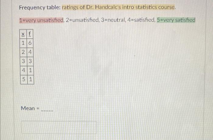 Solved Frequency table: ratings of Dr. Handcalc's intro | Chegg.com