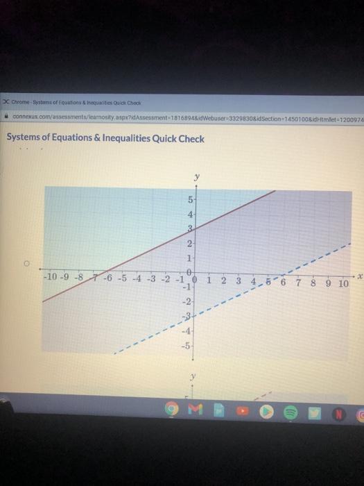 Solved Which graph shows the solution to this system of | Chegg.com