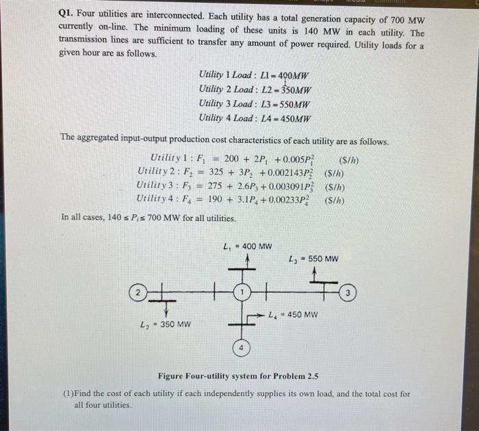 Solved Q2. Assume that the four utilities of Problem 2.5 are | Chegg.com