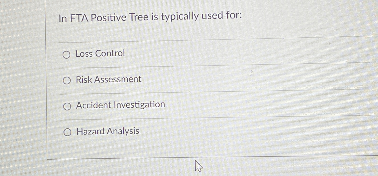 Solved In FTA Positive Tree is typically used for:Loss | Chegg.com
