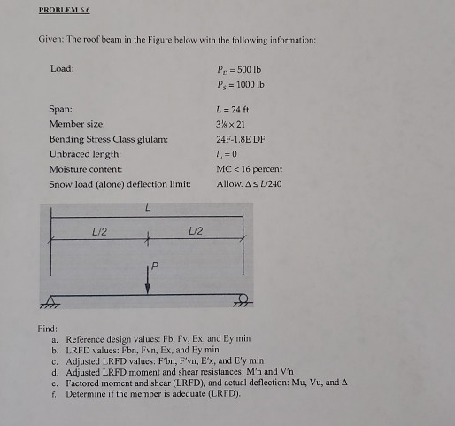 Solved PROBLEM 6.6 Given: The Roof Beam In The Figure Below | Chegg.com