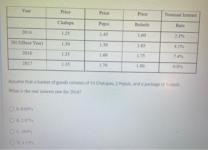 Solved A decrease in net exports will, other things equal, O | Chegg.com