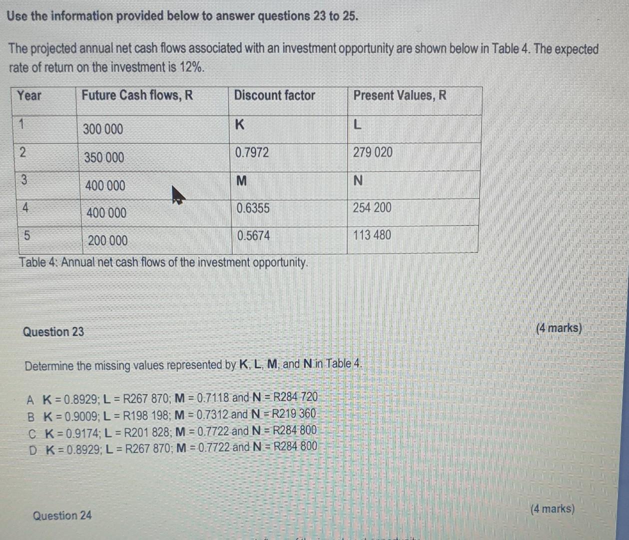 Solved Use the information provided below to answer | Chegg.com
