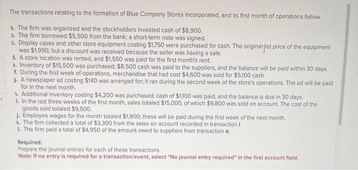 Solved The transactions relating to the formation of Blue | Chegg.com