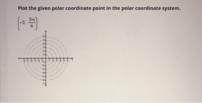 Solved Plot the given polar coordinate point in the polar | Chegg.com