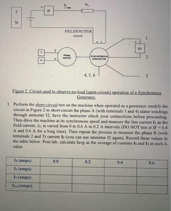 Lab Exercise 9: Synchronous Generators Introduction | Chegg.com