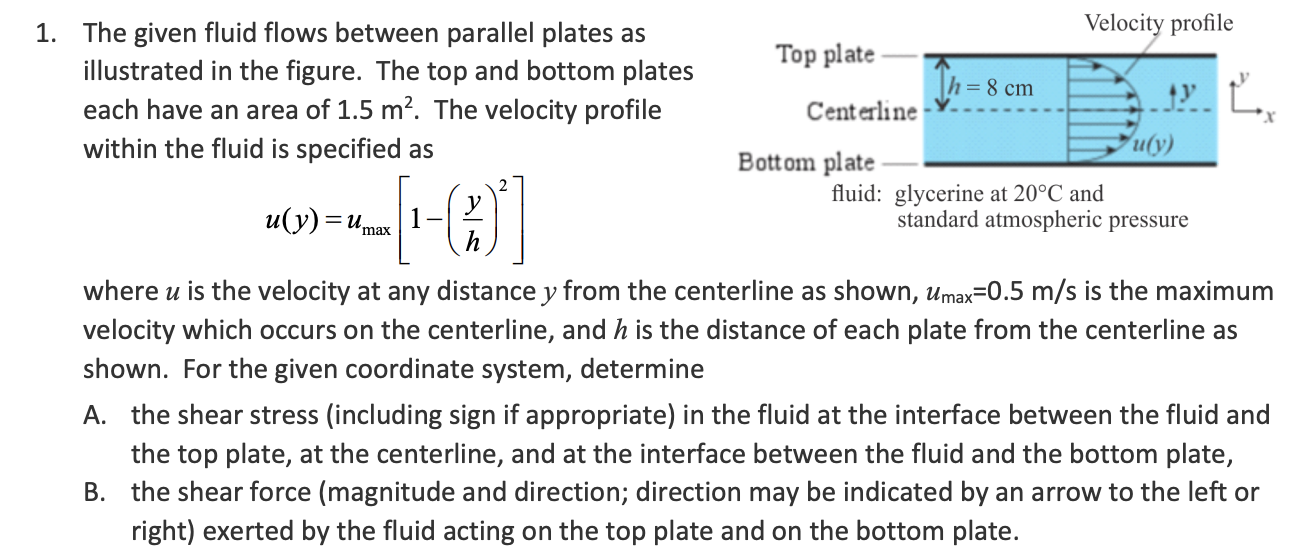 Solved The given fluid flows between parallel plates | Chegg.com