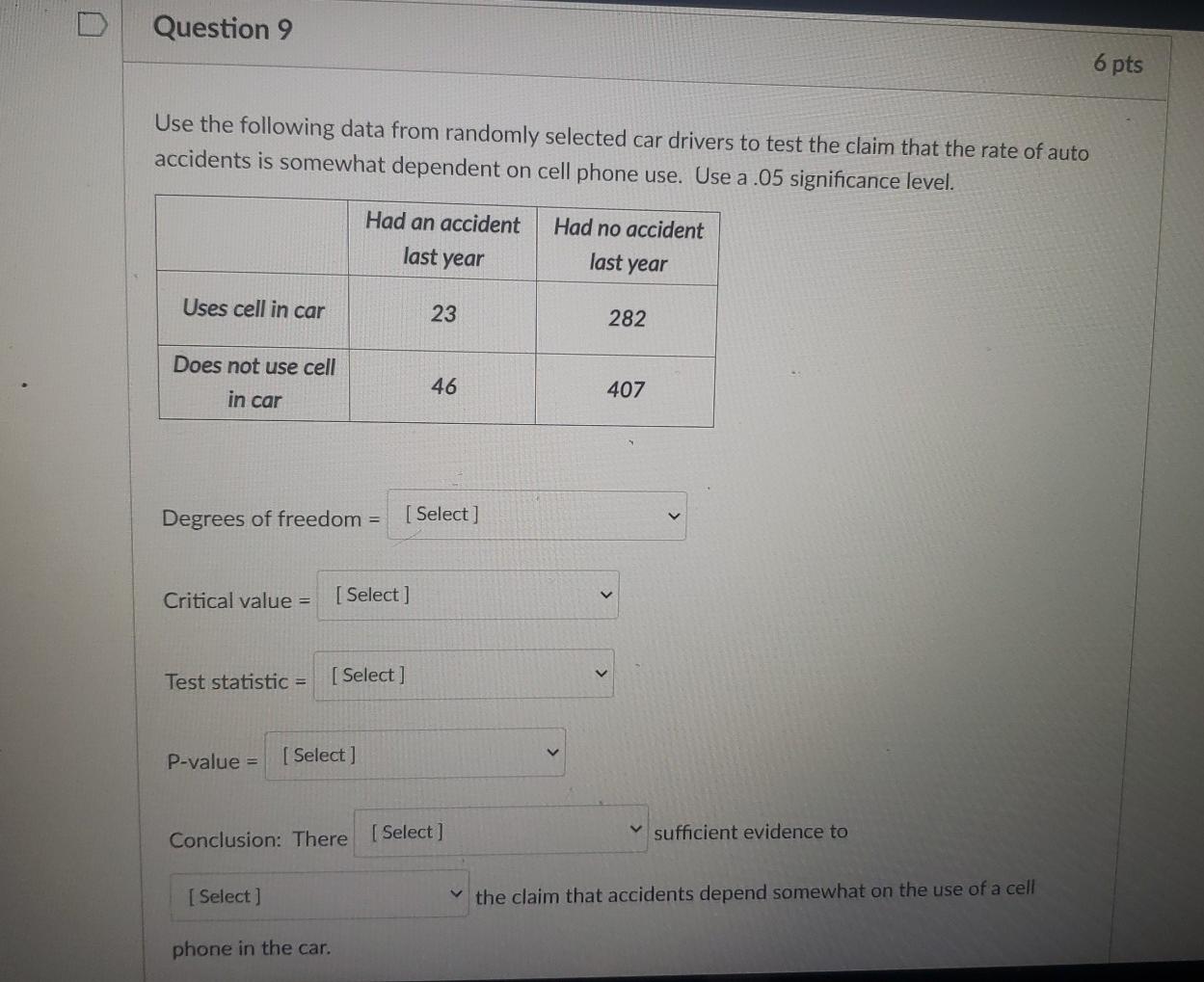 Solved Question 8 2 pts Use the following data from randomly | Chegg.com