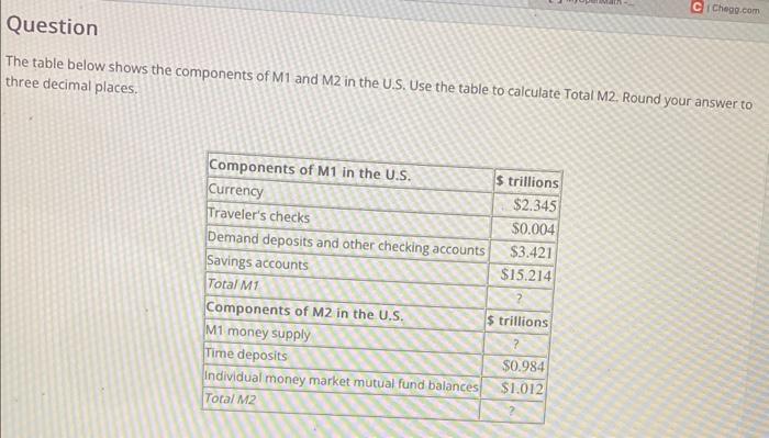 solved-the-table-below-shows-the-components-of-m1-and-m2-in-chegg