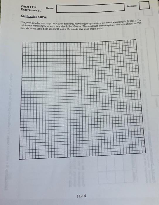 Solved Score Section: Name: CHEM 1111 Experiment 11 | Chegg.com