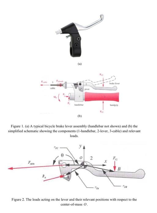 Bike brake store handle parts