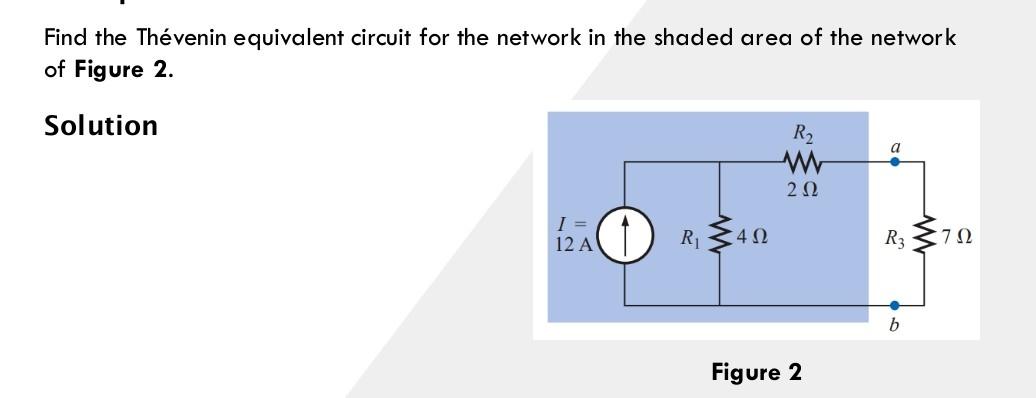 Solved Find the Thévenin equivalent circuit for the network | Chegg.com
